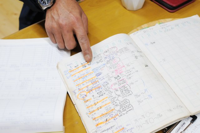 10年程前から取り組んできたという栽培管理の記録ノート